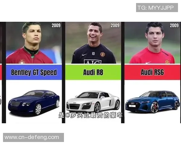 足球巨星的座驾:从梅西到C罗的豪华车队揭秘