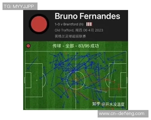 聚焦现役高个足球巨星场上优势与制胜关键解析